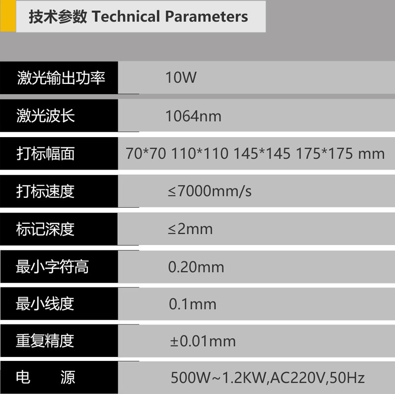 字符噴碼機