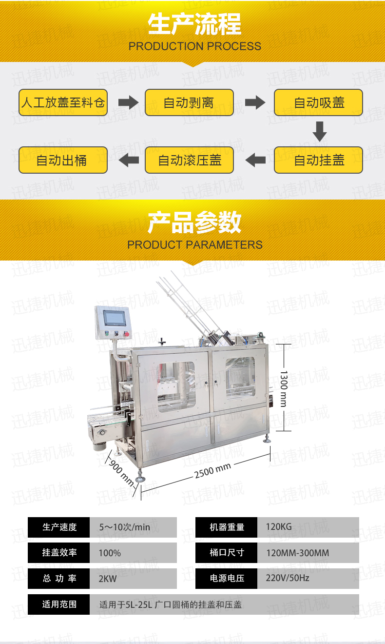 尿素溶液自動(dòng)壓蓋機(jī)